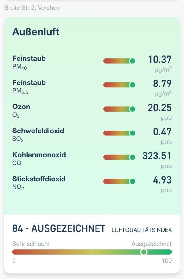 Sommerhaus Verchen Bagian luar foto